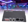 3 Channels DMX 512 Decoder Iron PCB RGB LED Controller