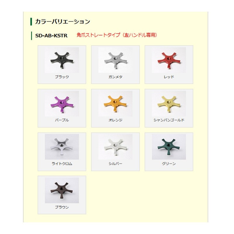 Available Reel Original Star Drag for ABU SD-AB-KSTL sd_ab_kstl_blk Chrome