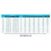 Rightpak Clear Stand Up Pouches 100 Pieces 13cm x 21cm,