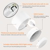 GeyouLux LED Surface-Mounted Spotlights, White, Diameter 95 x 55 mm,