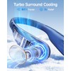 Sweetfull Portable Neck Fan - Bladeless, 4 Speeds, 20H Runtime
