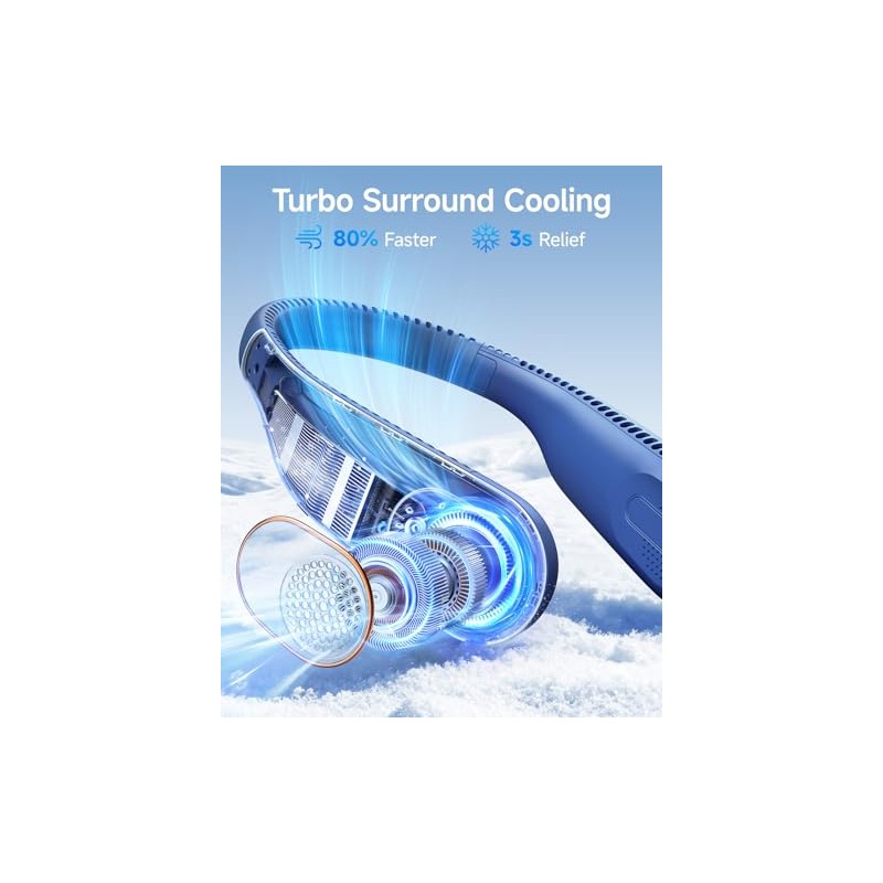 Sweetfull Portable Neck Fan - Bladeless, 4 Speeds, 20H Runtime