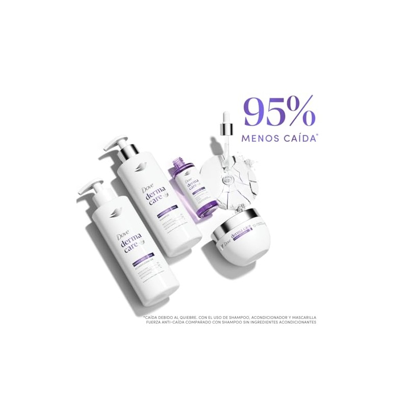 DOVE Shampoo Derma Care Fuerza Anti-Caída 675 mL