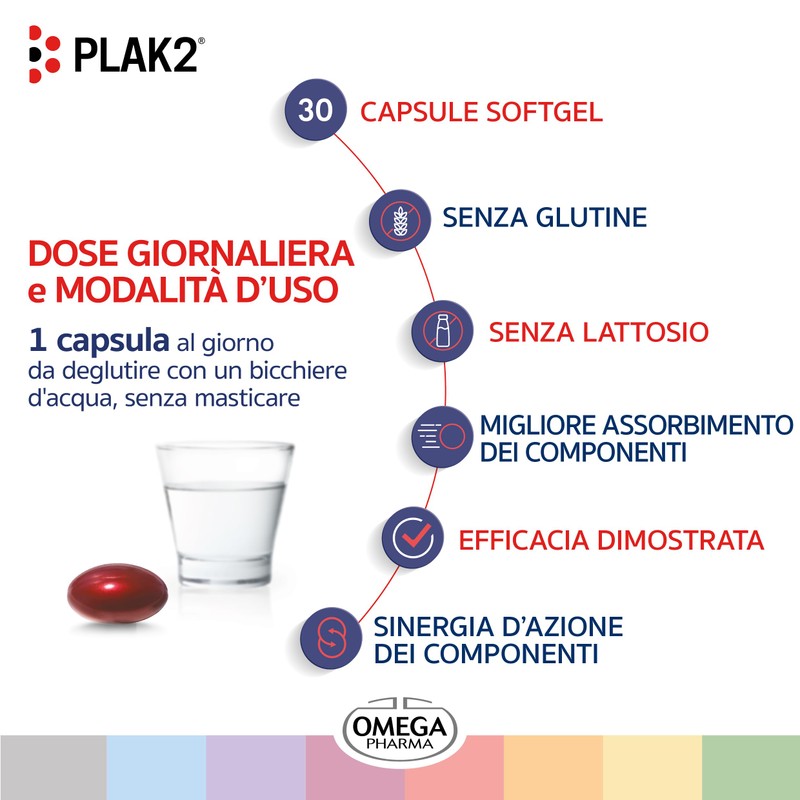 Omega Pharma - Plak2, Integratore Alimentare con Vitamina K2, D3
