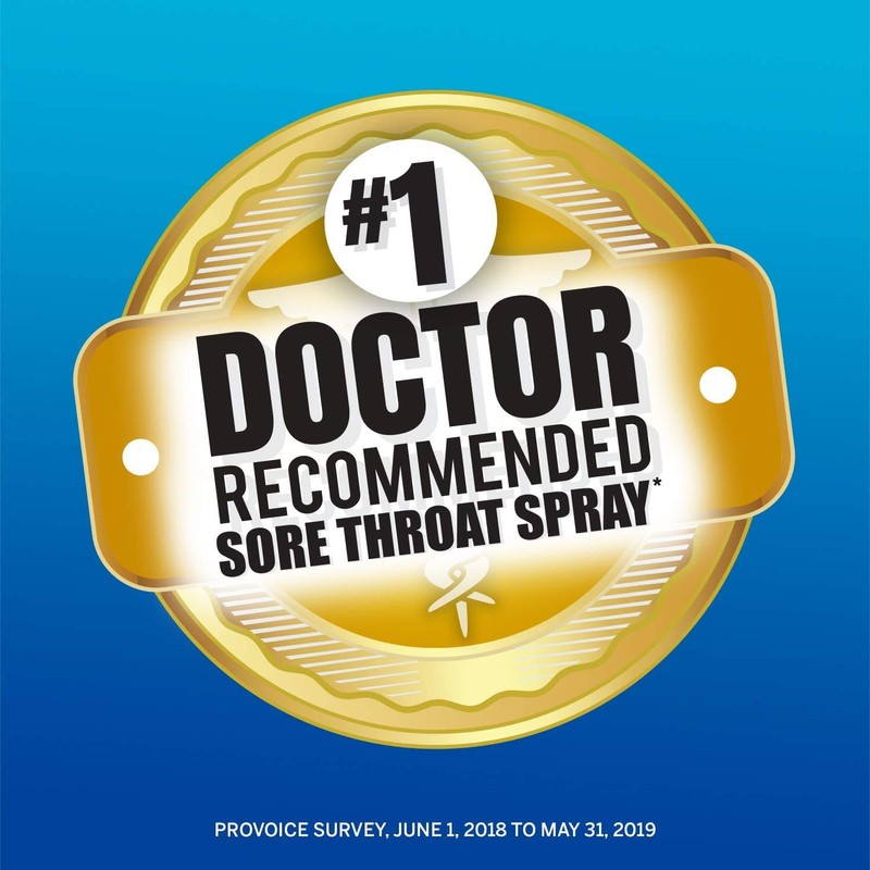 Chloraseptic Throat Sprays (Citrus)