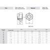 Keadic 185 Pieces Metric Black Zinc Plated Nylon Insert Lock