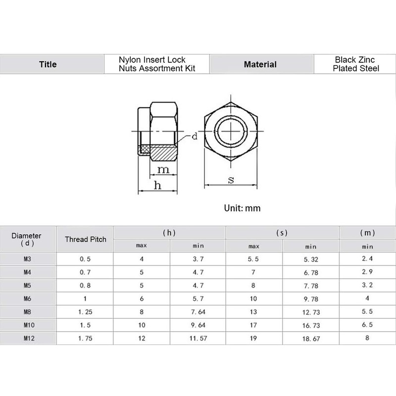 Keadic 185 Pieces Metric Black Zinc Plated Nylon Insert Lock