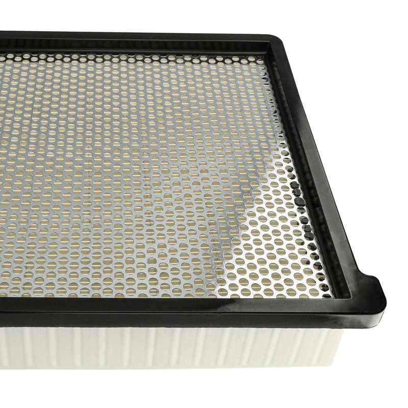 vhbw Flat Pleated Filter Compatible with Kärcher KM 75/40W Bp