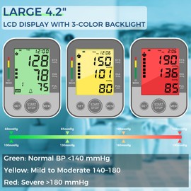 Panacare Blood Pressure Machine, Automatic Upper Arm Blood Pressure Monitor for Home use, 2x99 Readout and BP Cuff, 4.2" 3-Color Backlit Large Screen, Adjustable Large Cuff (8 to 16 inches), Gray