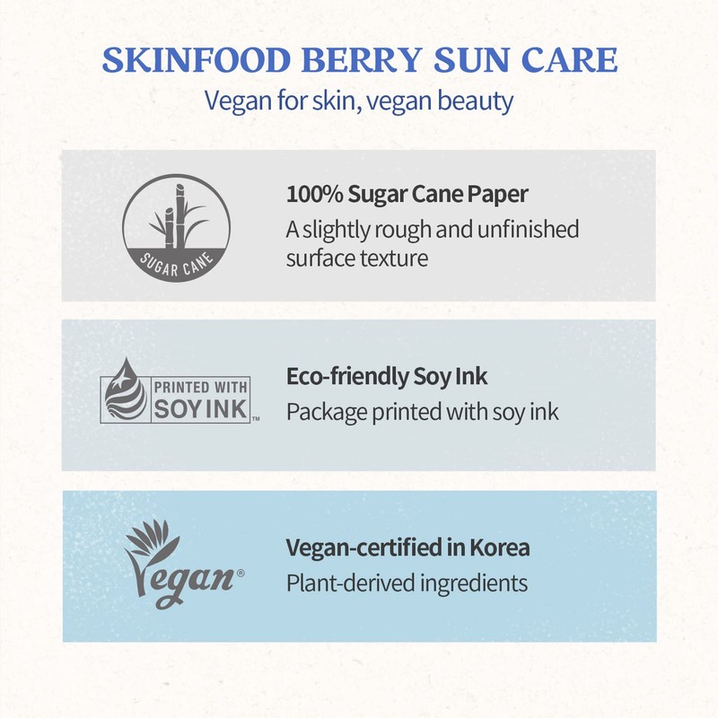 SKINFOOD SPF 50+ PA+++++ Berry Moisture Sunscreen, For Face Whole