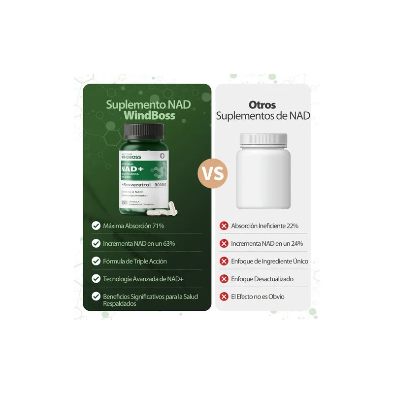 Windboss Nad Capsules 100 Cápsulas Suplemento