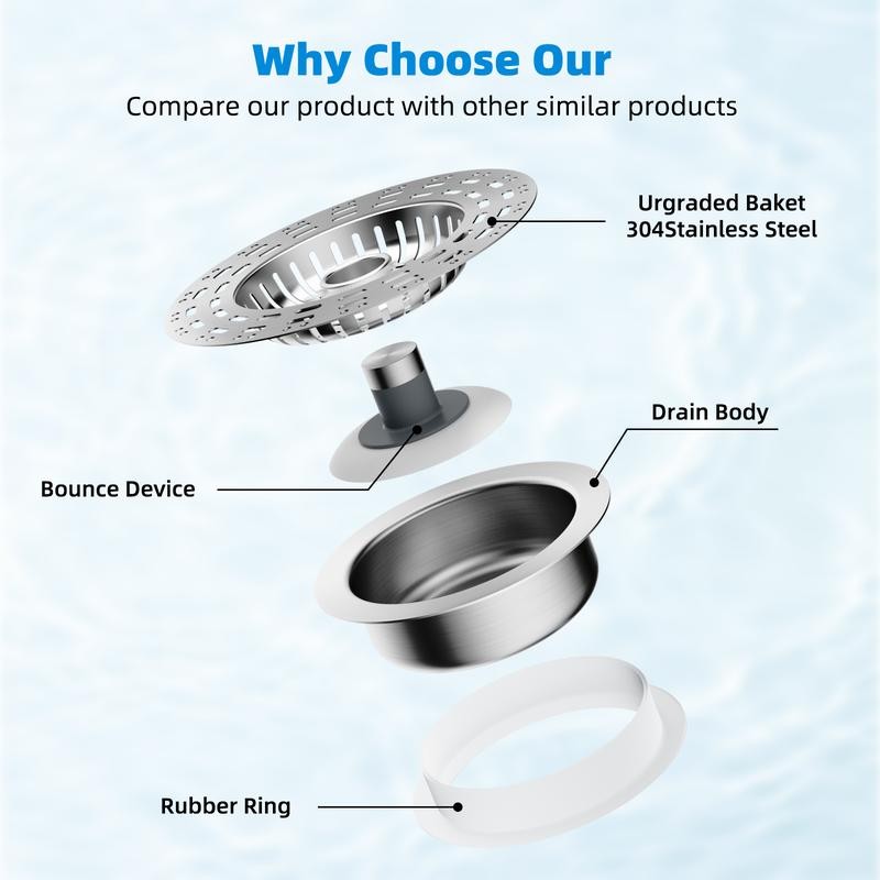 Hibbent 3-in-1 Kitchen Sink Drain Strainer, Stainless Steel Sink Plug,