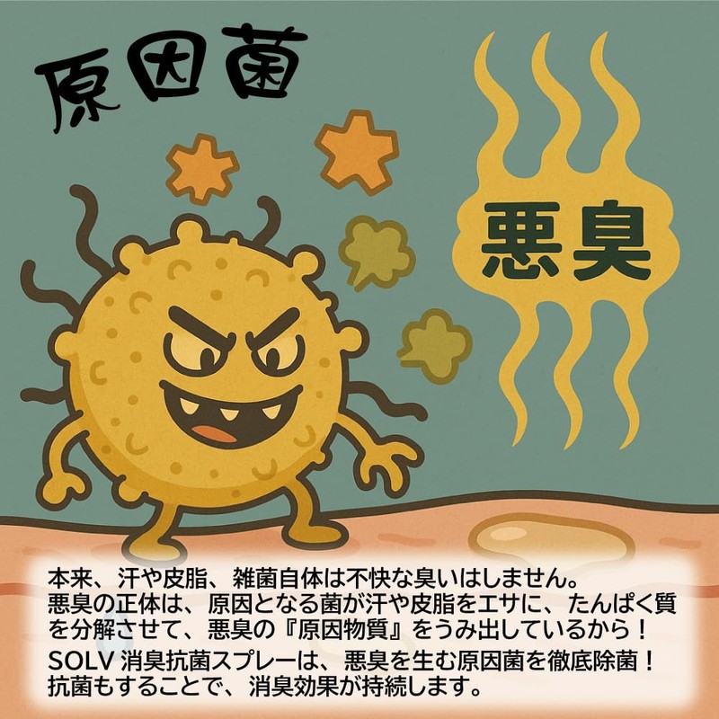 抗菌消臭スプレー 靴用 消臭剤 除菌 抗菌 消臭 防臭 ミントの香り 臭い消し