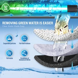 Large Powerful Turtle Tank Filter U V-ery for 40-155 Gallon Tank, Low Water Filter Turtle Water Filter for Amphibians Fresh Saltwater Cloudy Green Water Crystal Clear with Turtle Tank Deodorization