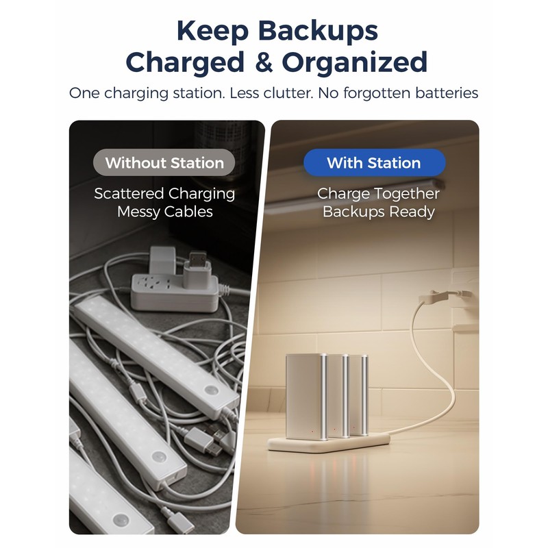 EZVALO Under Cabinet Lighting with Charging Station, 6 × 2000mAh