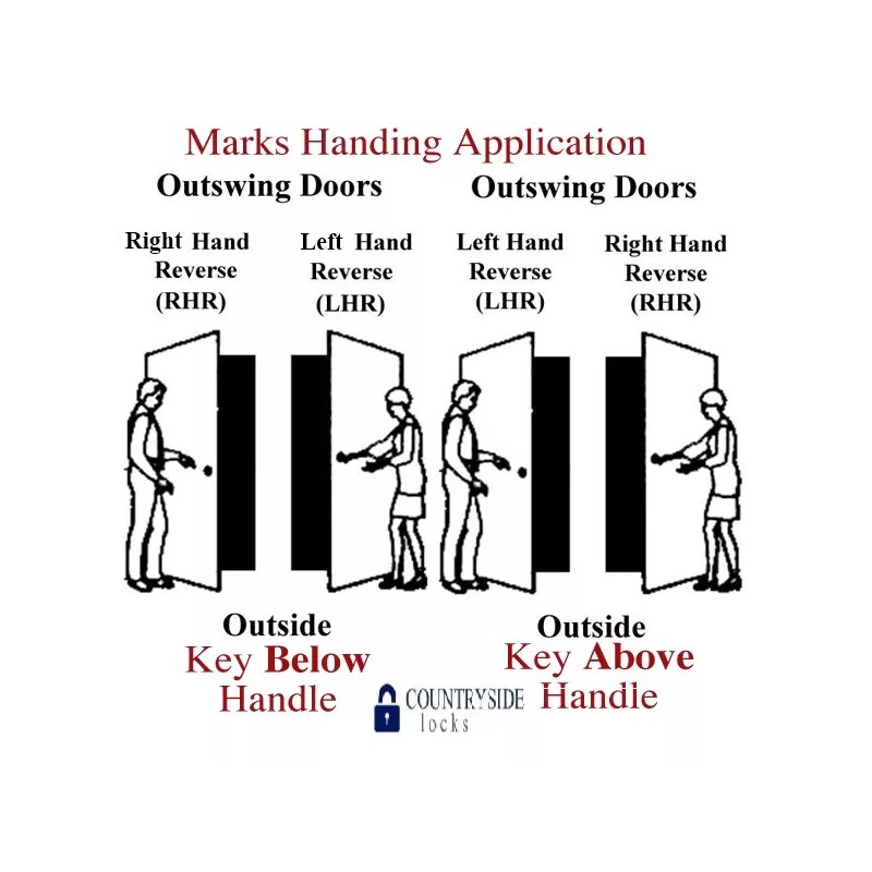 Marks Mortise Lock Body for Marks 22 AC Mortise Lock