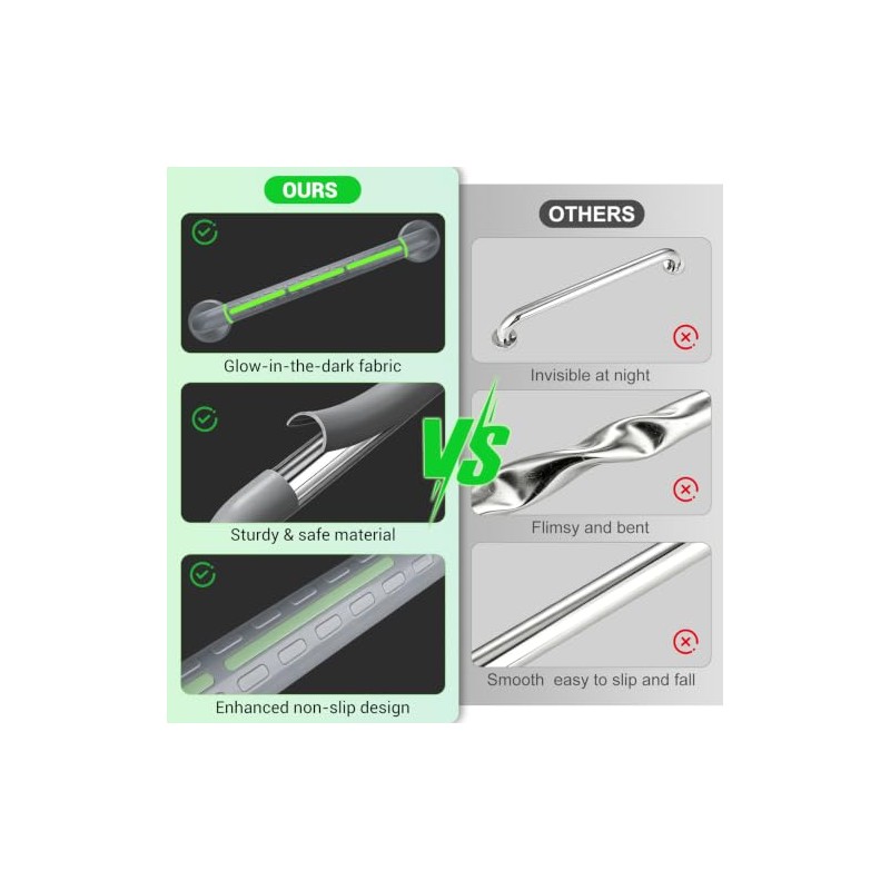 Grab Bar Rail 50cm/19.6in, Luminous & Non-Slip Bath Safe Handle
