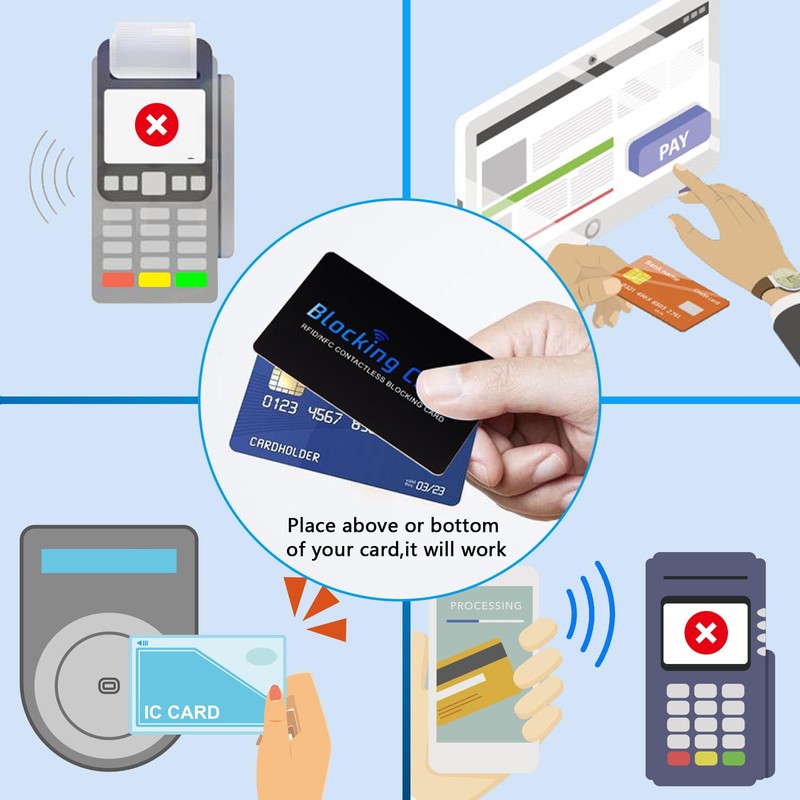 RFID Blocking Card, Contactless NFC Debit Credit Card Passport Protector