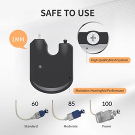 Prowax MiniFit Replacement Wax Filters - Hearing Aid Wax Guards for Oticon ProWax MiniFit Hearing Aid Supplies Cleaning Tools Included (4)