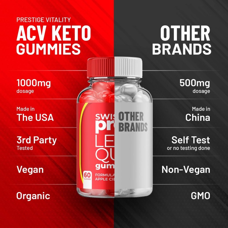 Swiss Proli Lean Quick (3 Pack) Swiss Proli Lean Quick