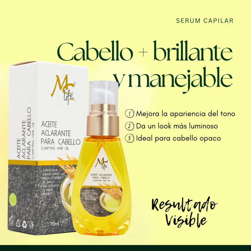 Kit Capilar Fortalecimiento Y Brillo | + Nutrición | Mc