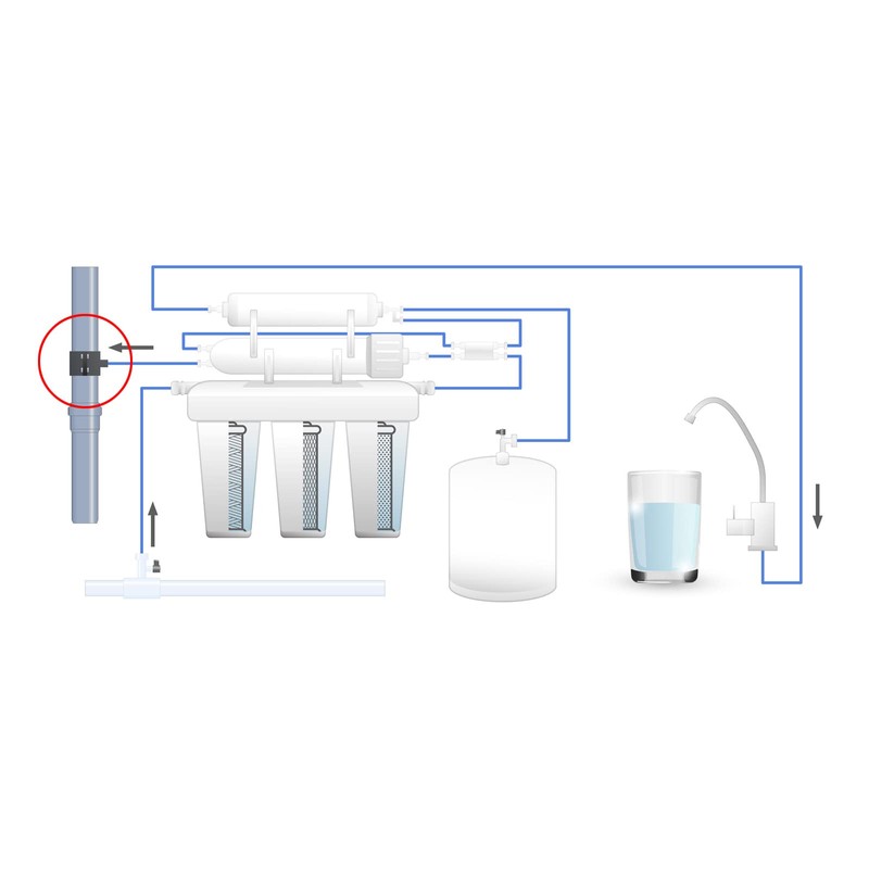 Natural Ewater Reverse Osmosis RO Drain for Siphons Replacement Reverse