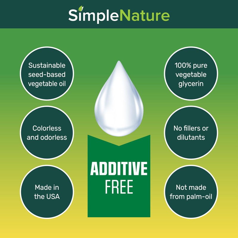 SimpleNature Food Grade Propylene Glycol - 99.9% Purity - 32
