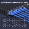 6-Port 10G/2.5G Ethernet Switch with Dual 10GBASE-T, Vimin 4X 2.5G