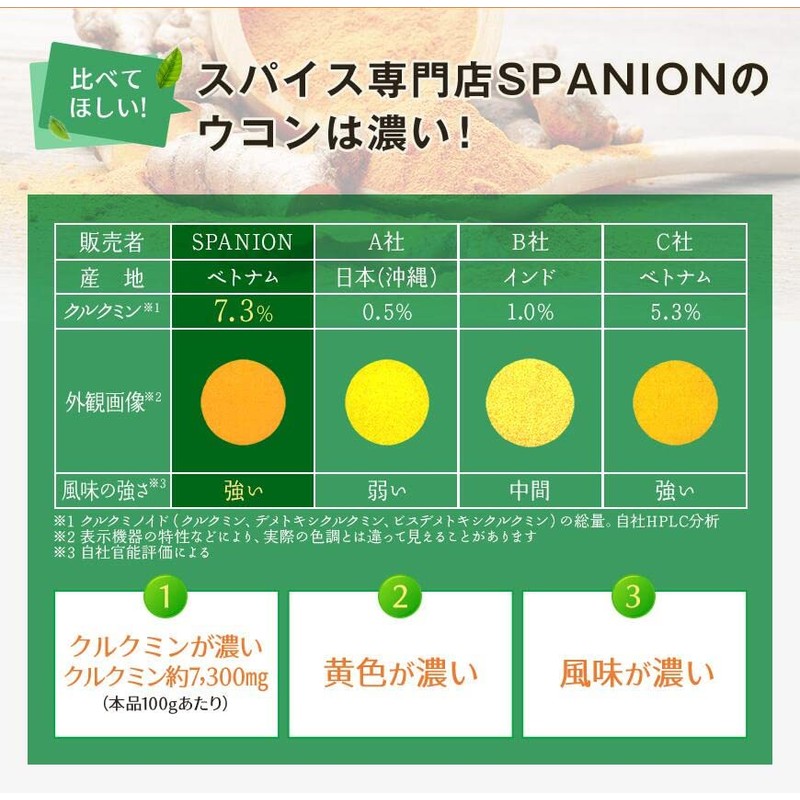 SPANION ターメリックパウダー 100g 無農薬栽培 自社農薬検査合格 国内製造 ウコン 粉末