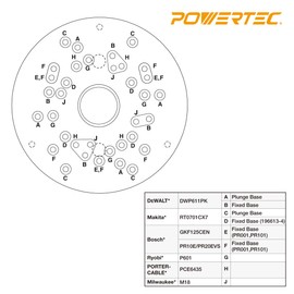 POWERTEC 72148 10pc Router Template Bushing Guides Set 5/16 to 1 Inch Fits Porter Cable Router Sub Bases & Dia 5-3/4" Trim Router Base Plate, Centering Pin and Cone, Perfect for Precision Woodworking
