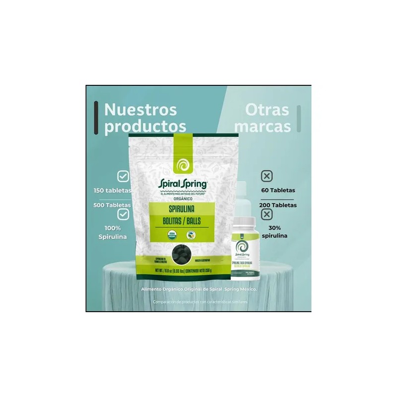 Alga Spirulina Máxima Orgánica Vegan Kosher 500 Tabs