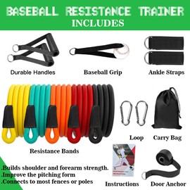 Baseball Resistance Bands for Pitchers – Pro-Grade Arm Strength & Pitching Bands | 5-Level Adjustable Resistance Bands for Baseball/Softball Training (All Ages)