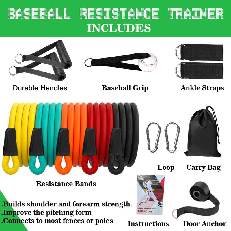 Baseball Resistance Bands for Pitchers – Pro-Grade Arm Strength &