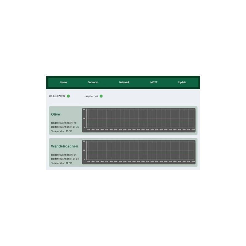BeFlE SoMoSe v3.4 Capacitive Soil Moisture Sensor with Temperature Sensor