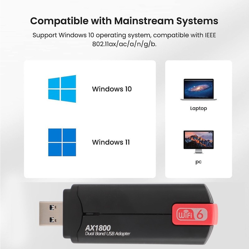 AX1800 WiFi 6 USB Adapter 5dBi Dual Antennas 2.4GHz 5GHz