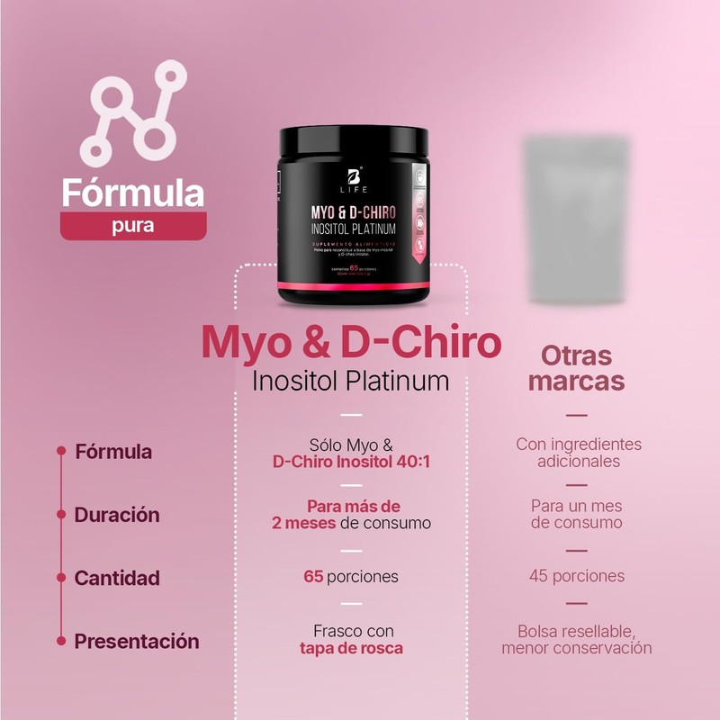 B Life Myo y D-Chiro Inositol en Polvo 65 Porciones