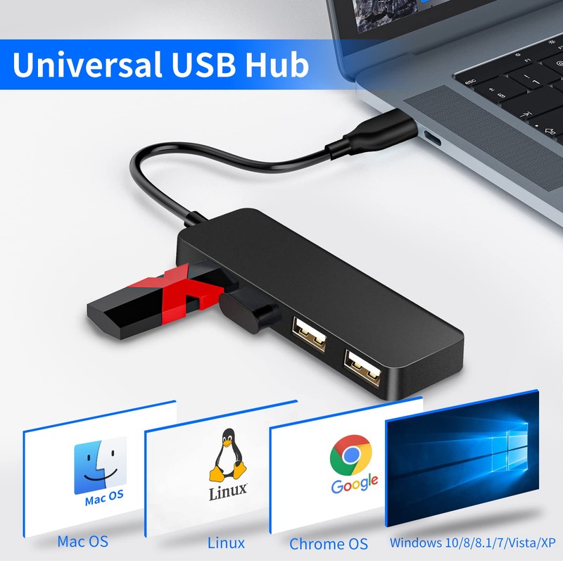 USB Hub 4 Port USB 2.0 Splitter Hub Expander for