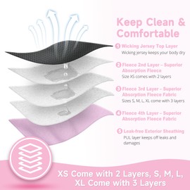 5Pcs Washable Reusable Female Dog Diapers Puppy Doggy Doggie Diapers for Female Dogs Small Medium Large Period Panties in Heat, X-Small