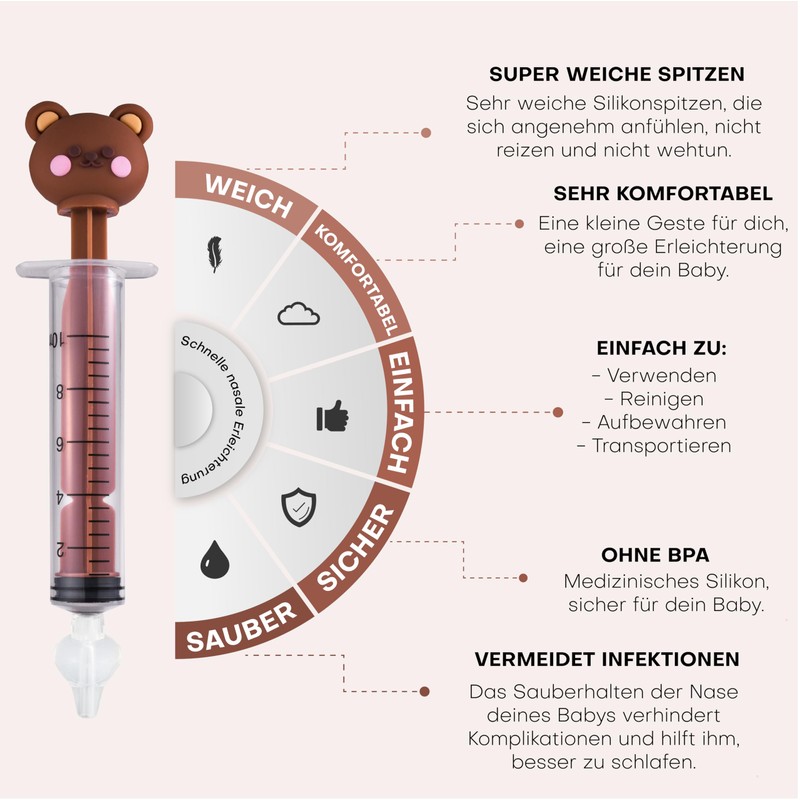 Baby Nasal Syringe (Rana 10ml) (Bear)