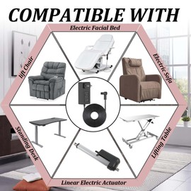 29V 2A AC/DC Power Supply for Recliner,Universal 2-Pin Switching Power Supply Transformer, Compatible with Lift Chairs Electric Recliner Sofas Couches