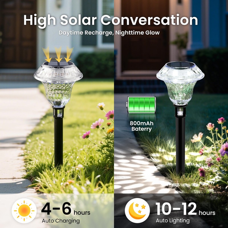 PATIOPIA Solar Pathway Lights Garden Decor for Yard, Solar Garden