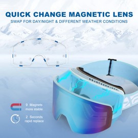 EXP VISION Ski/Snowboard Goggles, Magnetic Lens Snow Goggles with Anti-Fog & UV400 Protection for Men & Women