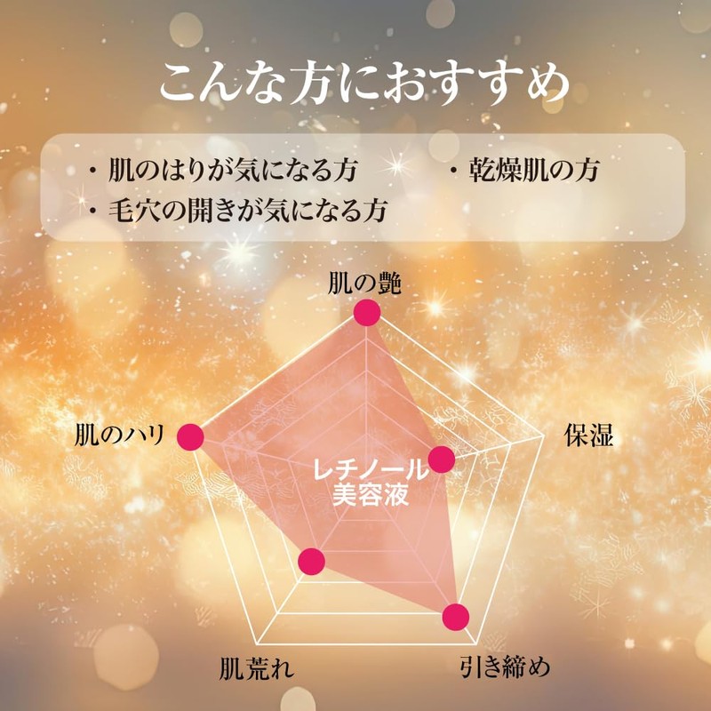 Kikimei Tea Serum (Retinol Serum)