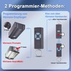 Garage Door Opener Remote Control for Hörmann HSE4-868, Handheld Transmitter