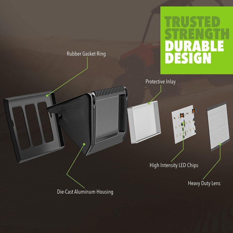 Leisure LED RV Exterior Porch Utility Light - 12v 1450
