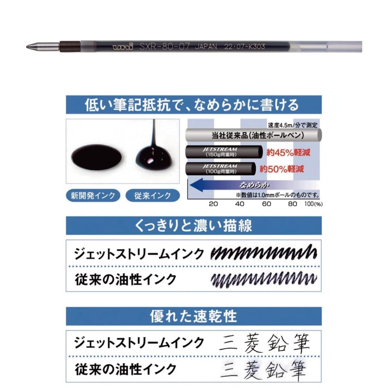 Mitsubishi Pencil Ballpoint Pen Refill Jetstream Multi-Color Multi-Function 0.7mm Black