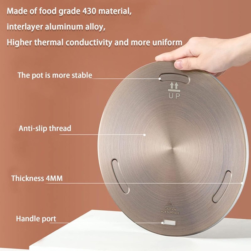 ZJYICANUS 6.4 Inch Induction Converter Heat Sink Ring Plate, Stainless