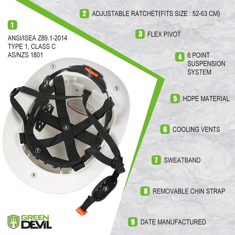 GREEN DEVIL Full Brim Hard Hat Vented Construction Safety Helmet