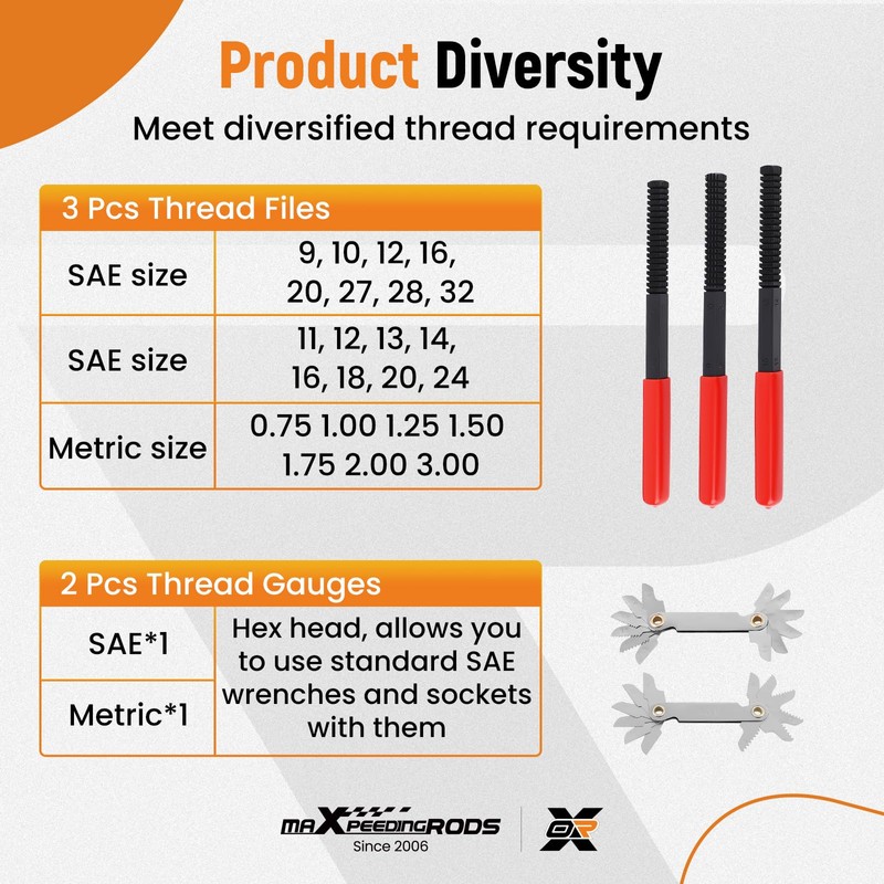 maXpeedingrods 61Pcs Thread Restorer Kit, Rethread Repair Tool, UNC UNF