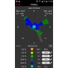 TFA WeatherHub T/F Sender mit Wassermelder